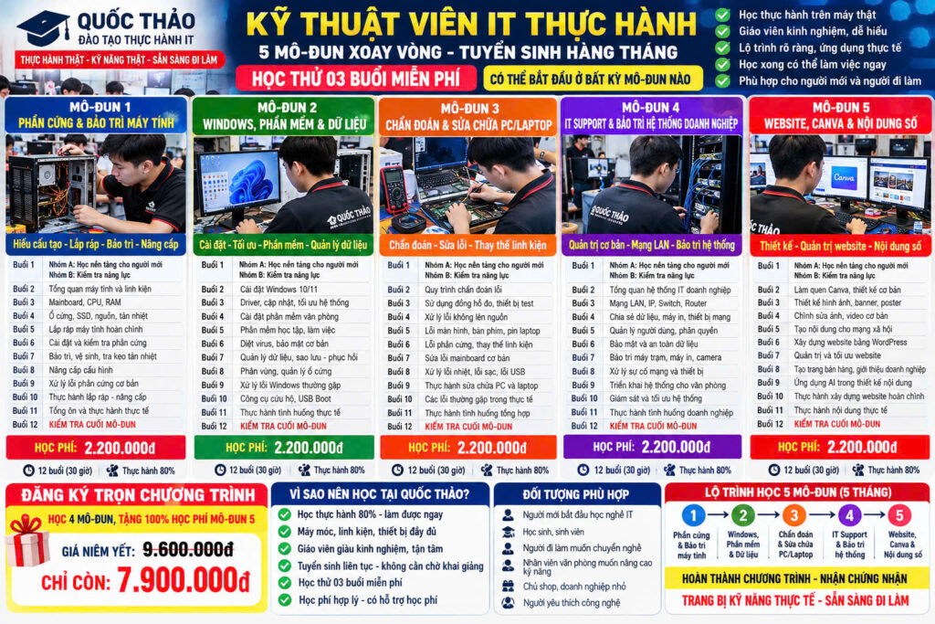 IT Thuc hanh